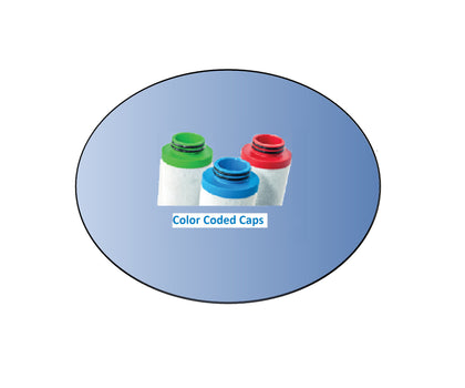 Walker-Filtration-Alpha-Series-Housing-Color-Coded-Filter-Elements