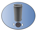 Brand New Direct Replacement for Clark Filter 1565919 Reverse Pulse Jet Industrial Cartridge Filter Pleated Element