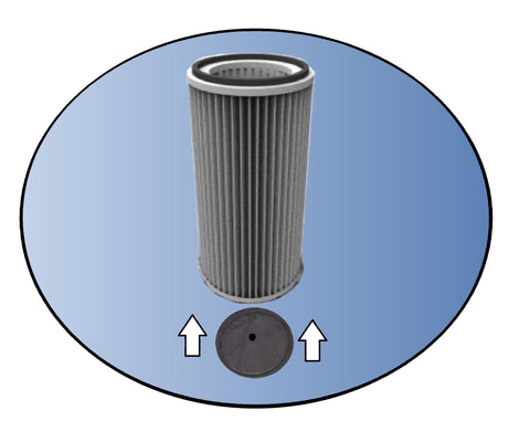 Brand New Direct Replacement for Clark Filter 1565919 Reverse Pulse Jet Industrial Cartridge Filter Pleated Element