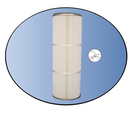 Brand New Direct Replacement for Nordson 286872A Reverse Pulse Jet Industrial Cartridge Filter Pleated Element