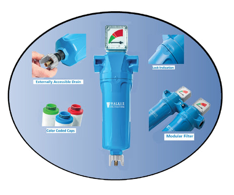 Walker Filtration A30850 Compressed Air Filter Housing 2-1/2 Inch 850 SCFM with E31140 Black .01-Micron Filter Element